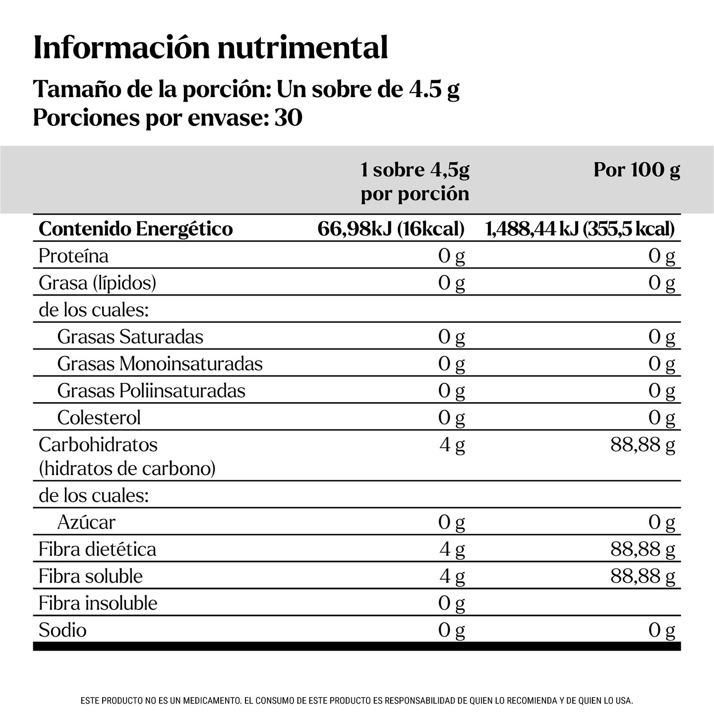Tabla Nutricional Fibra en Polvo Nutrilite