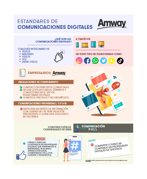 Estándares Digitales